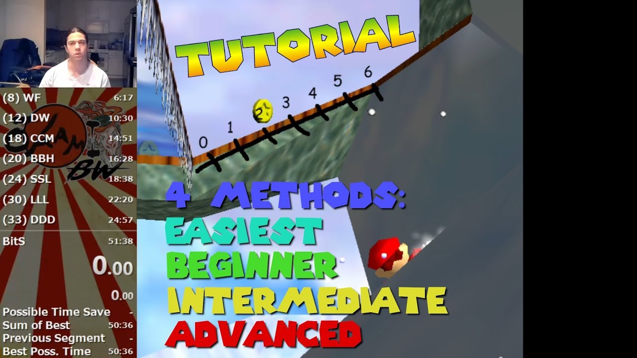 (SL) Snowman's Big Head - 4 Different Strat Difficulties - Tutorial