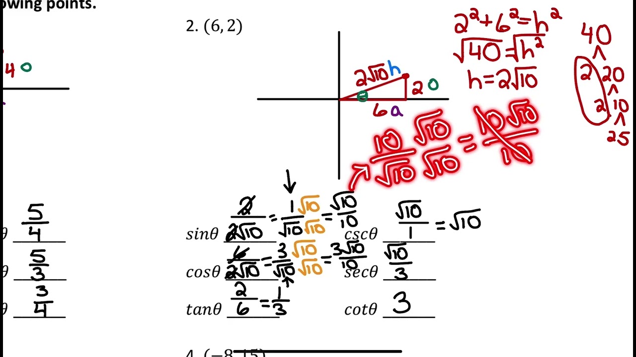 Find all 6 trig values given a point