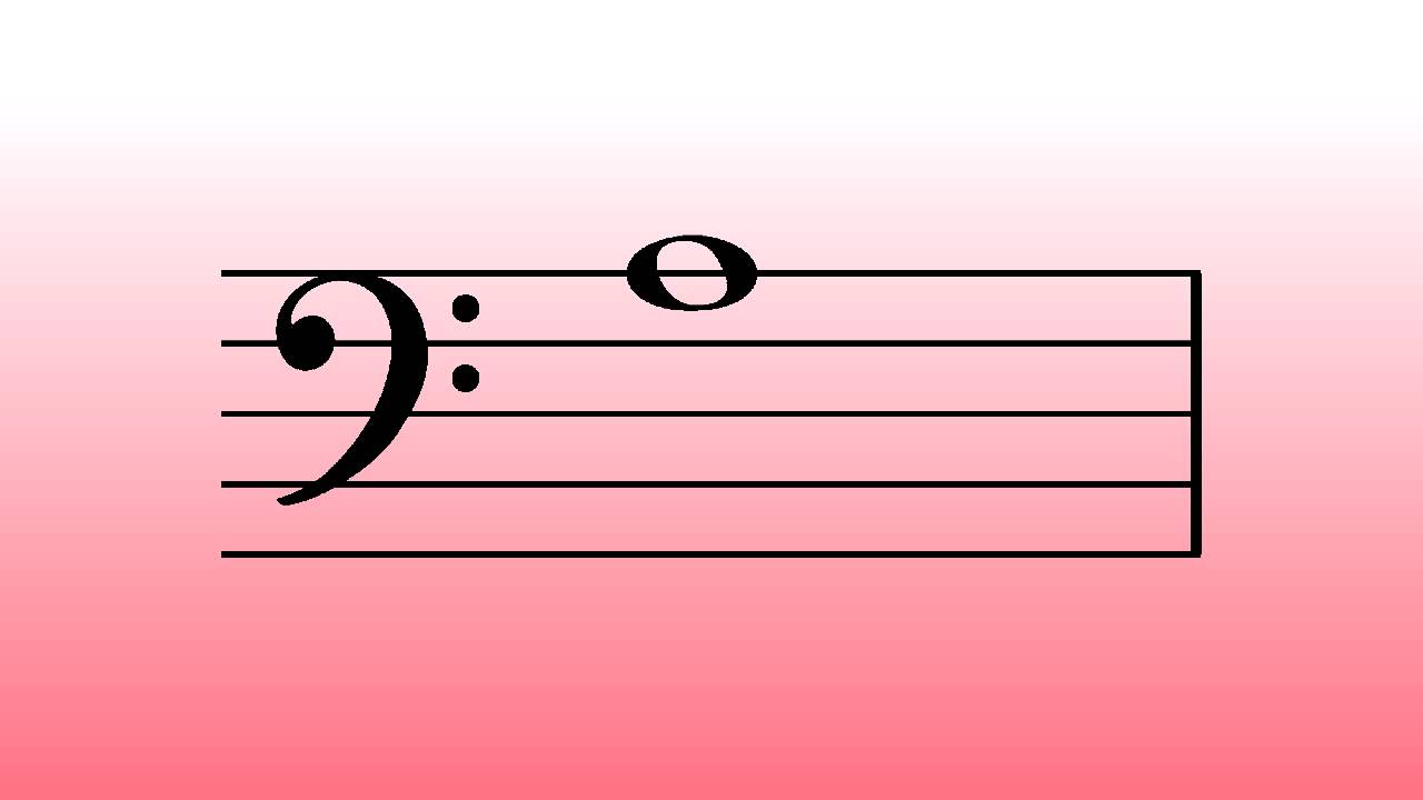 Musical Flash Cards - Bass and Treble Clef