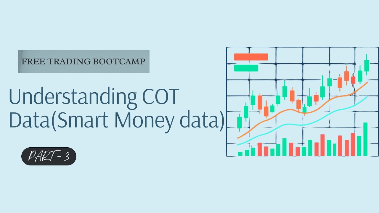 FREE Trading Bootcamp – Part 3: COT Data & Retail Sentiment (Trade With Smart Money)