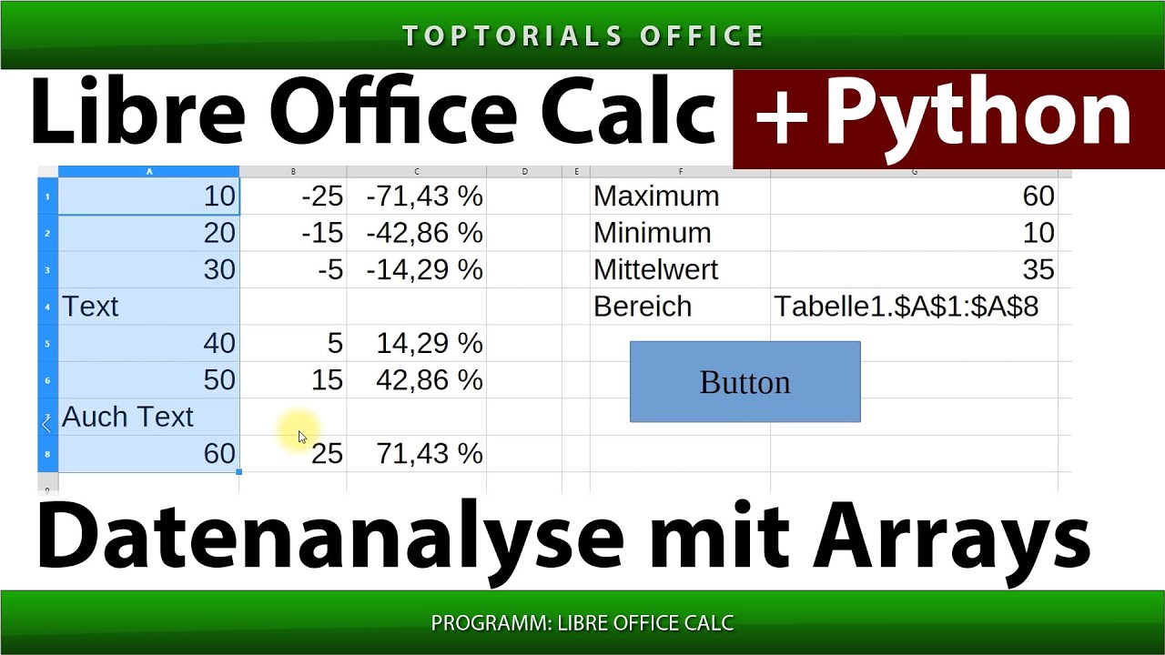LibreOffice Calc mit Python #4 – Array-basierte Datenanalyse & Statistik