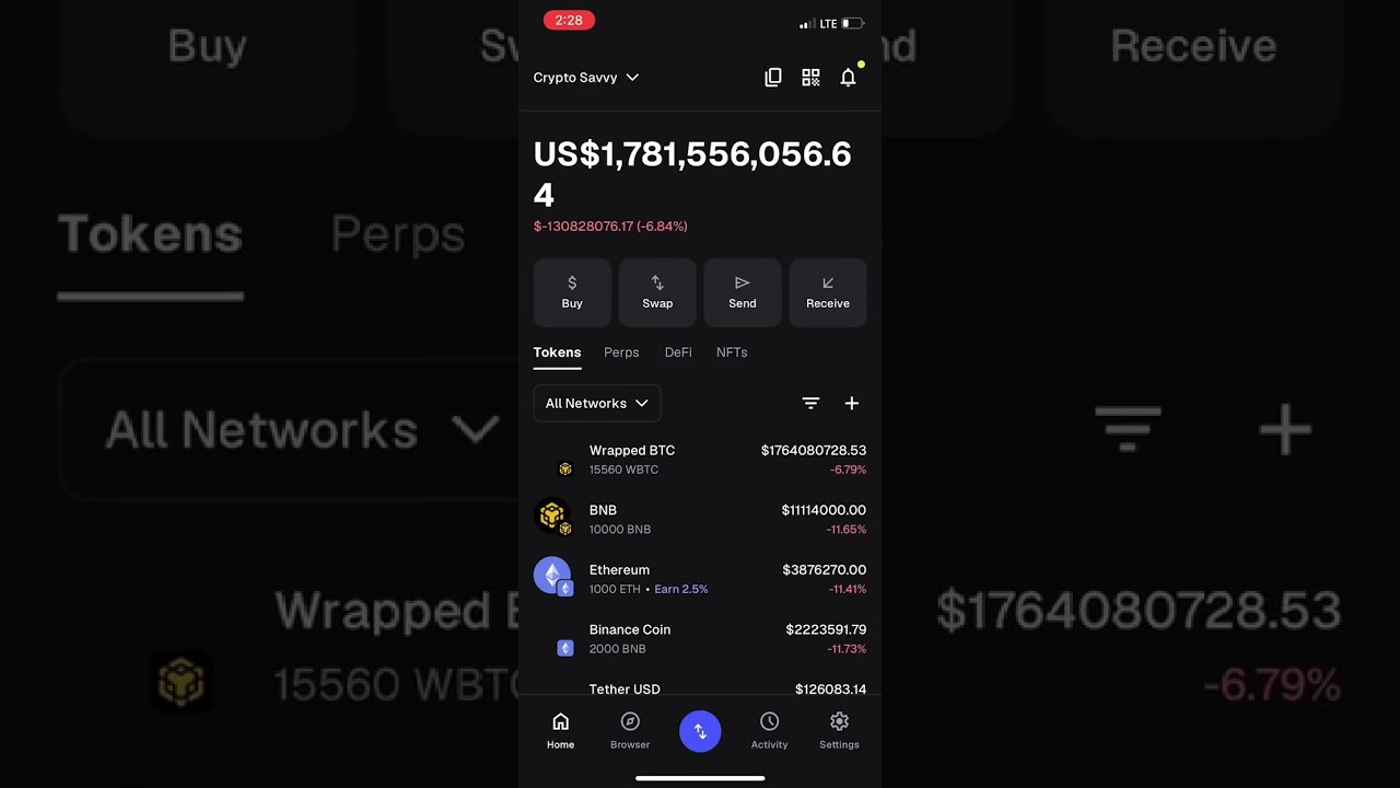 Explore the basics of flash USDT - A quick, Swappable, and Transferable token. #flashusdt #usdt #eth