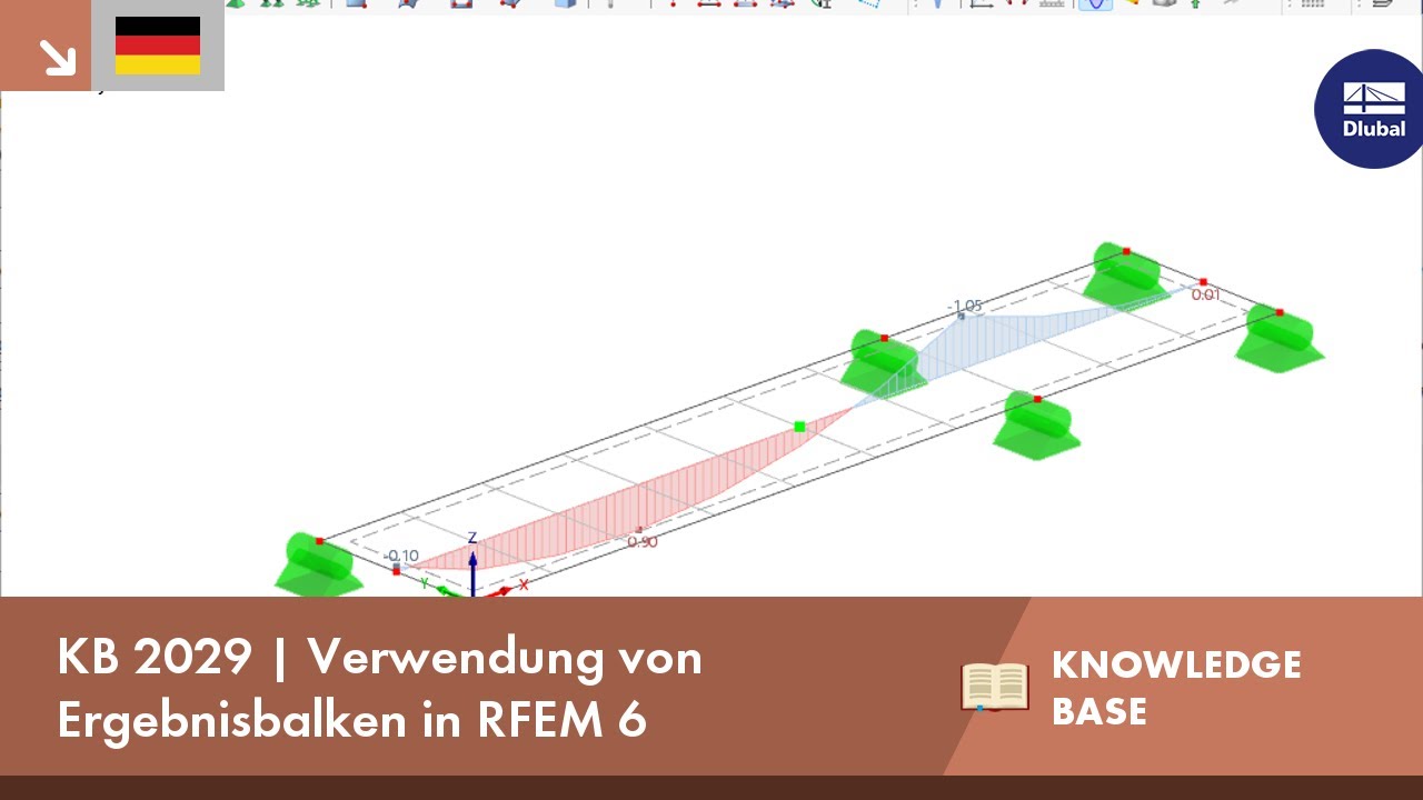Es tut mir leid, ich habe keinen Zugriff auf die Informationen in 'KB 2029'. Bitte geben Sie den ...
