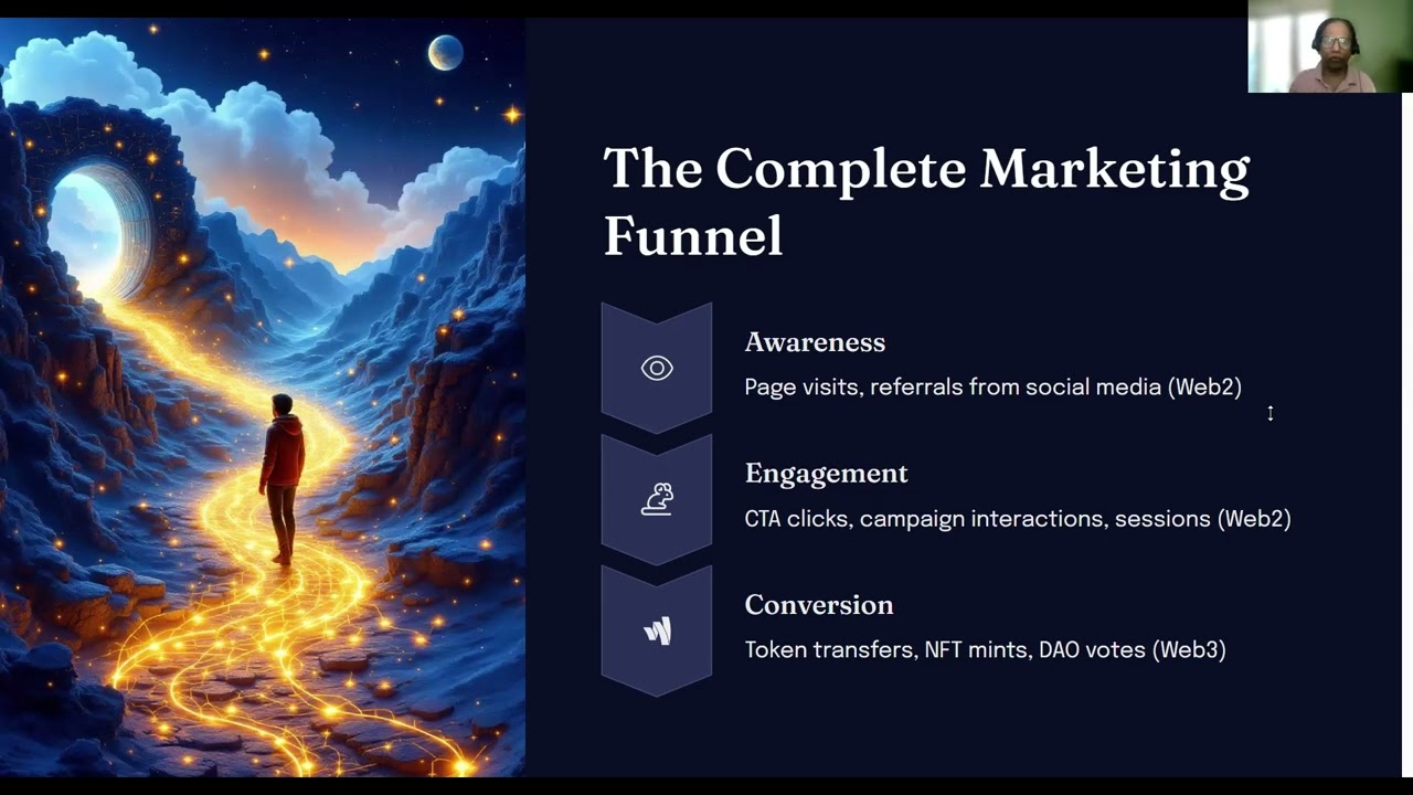 Web3 Funnel Analytics: Track Web2 + Web3 Together
