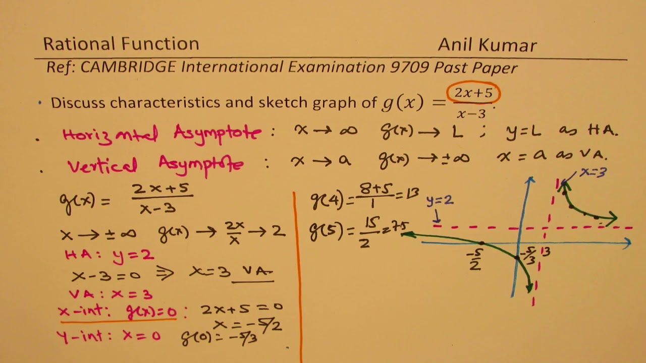 Q1 Rational Functions Graph and Characteristics with Test Example