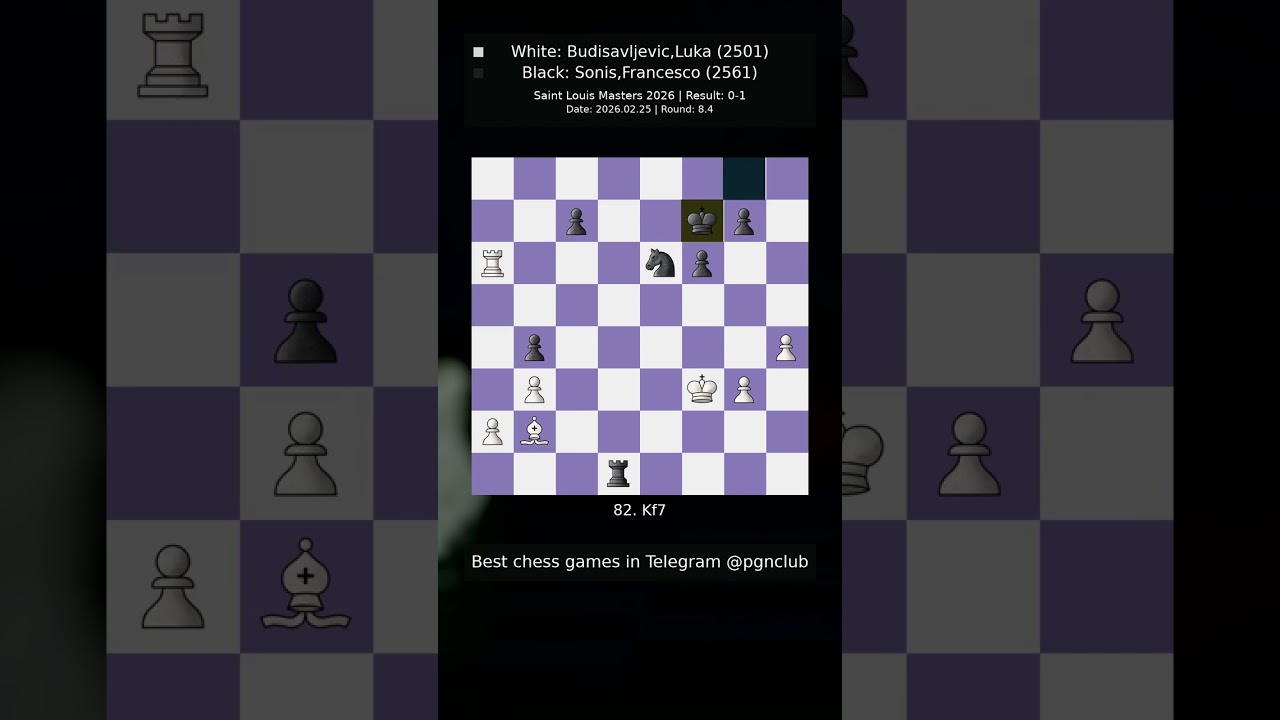 PGN Club game #63 | Budisavljevic vs Sonis (2026) 0-1