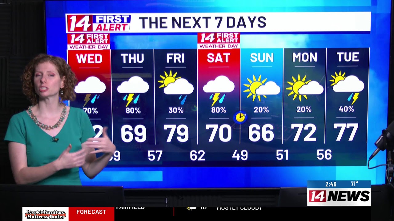 NEWS & WEATHER UPDATE AT 2:30: Tuesday, March 3rd