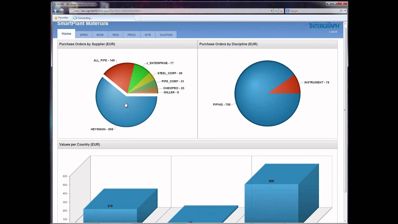 SmartPlant Materials Business Intelligence Reporting -- Intergraph PP&M