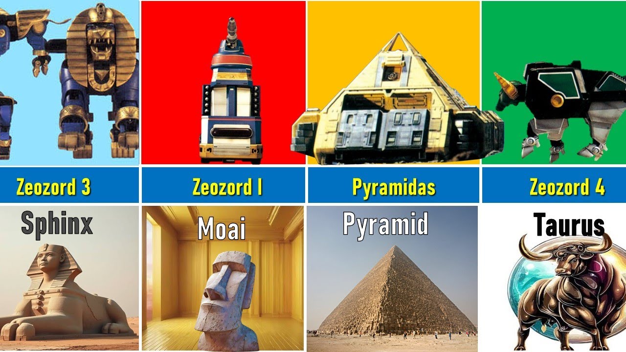 Power Rangers Zeo Zords VS РЕАЛЬНОСТЬ ...