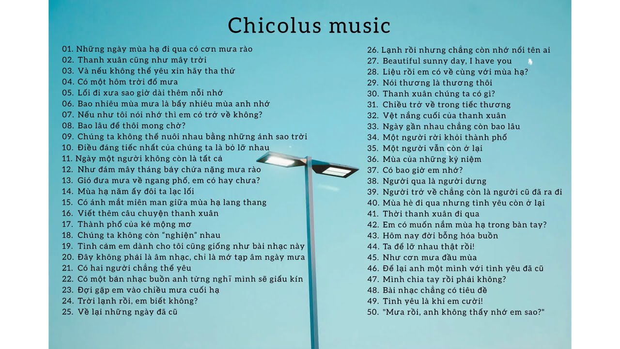 Tổng hợp 50 bản nhạc hay nhất của Chí từ năm 2022 - 2025 / Chicolus music