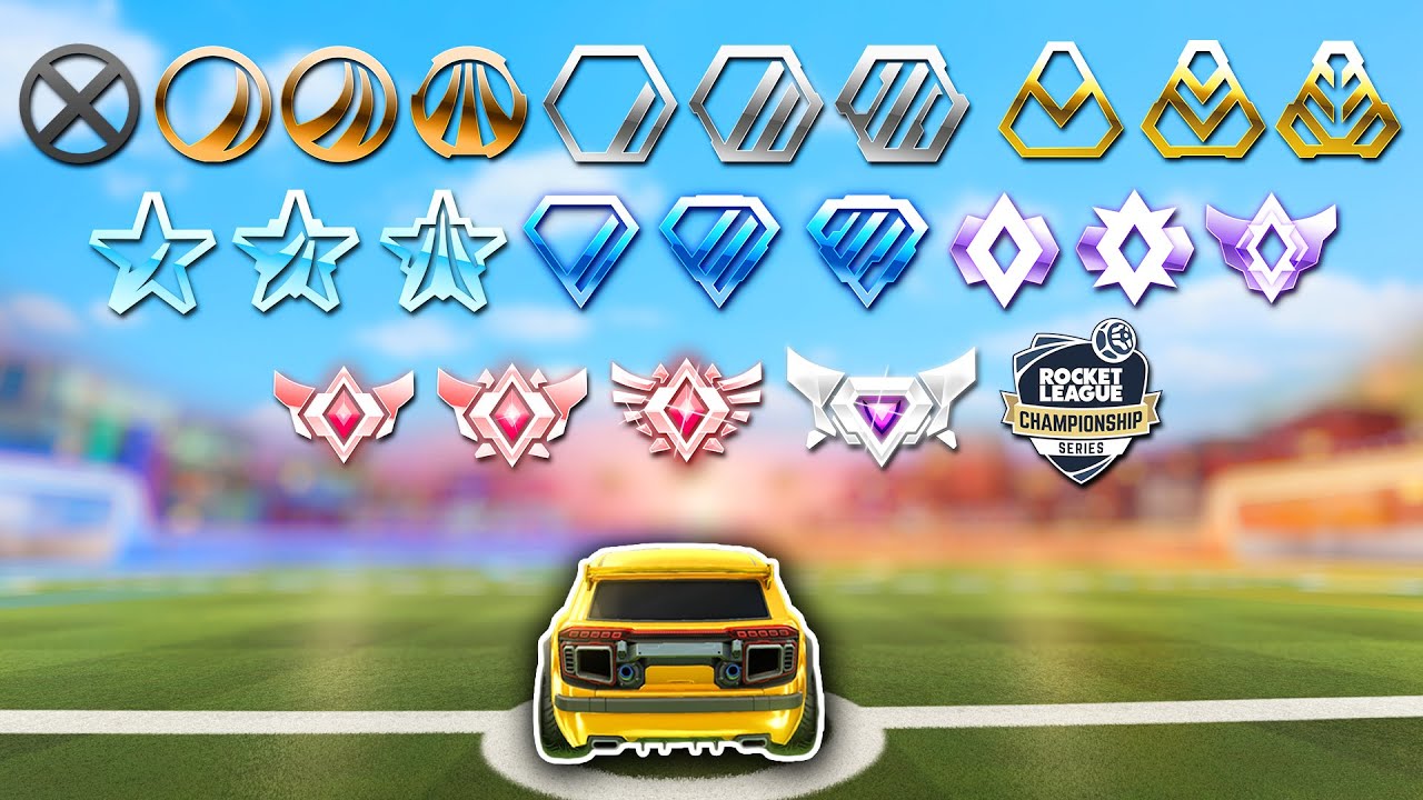 The complete spectrum of Rocket League skill in one day