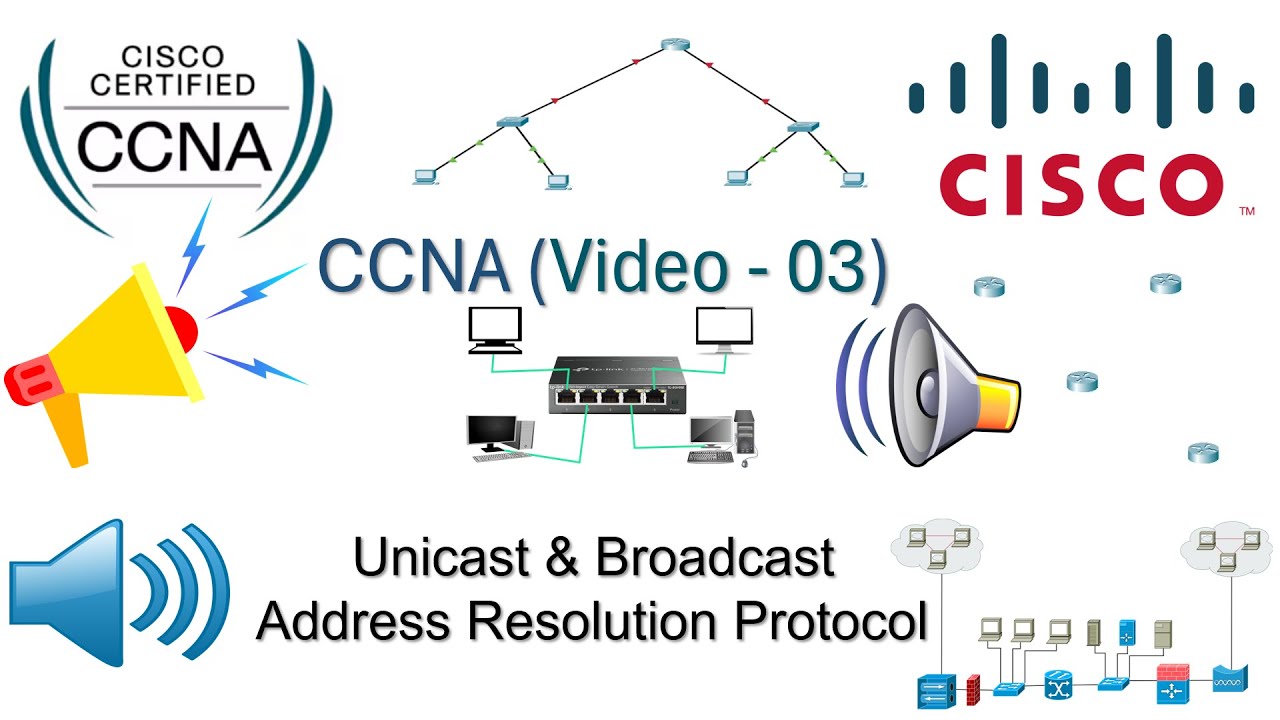 ARP (Address Resolution Protocol), Unicast, and Broadcast Explained