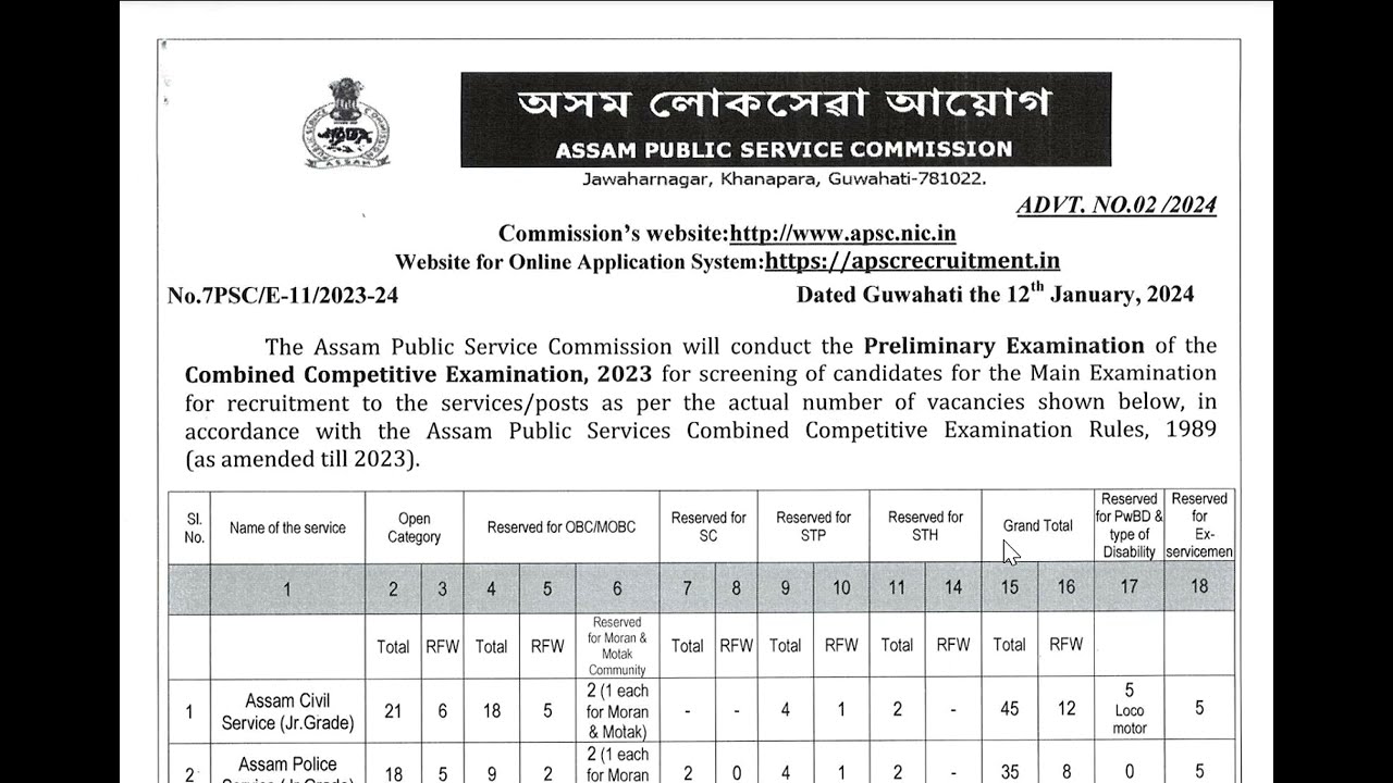 APSC CCE Recruitment  2024  CCE 2023 For 235 Posts Official Notice #ACS#APS#APSC