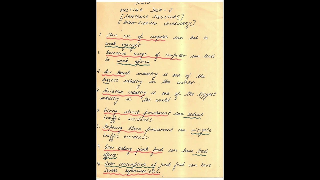 IELTS Writing Task 2 - Sentence Structure - High Scoring Vocab