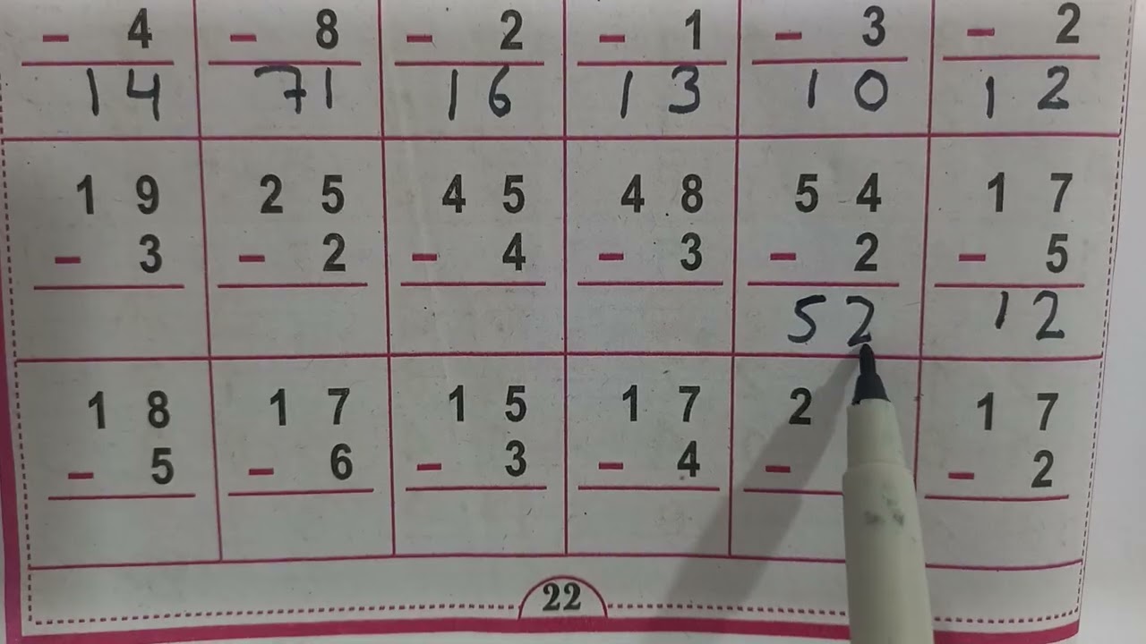 घटाव सीखे, hasil wala ghtaw sikhne ka sabse aasan tarika, हासिल वाला घटाव,  ghtaw , sikhne ka tarika