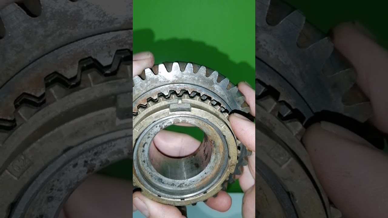 funcionamiento del Sincronizador