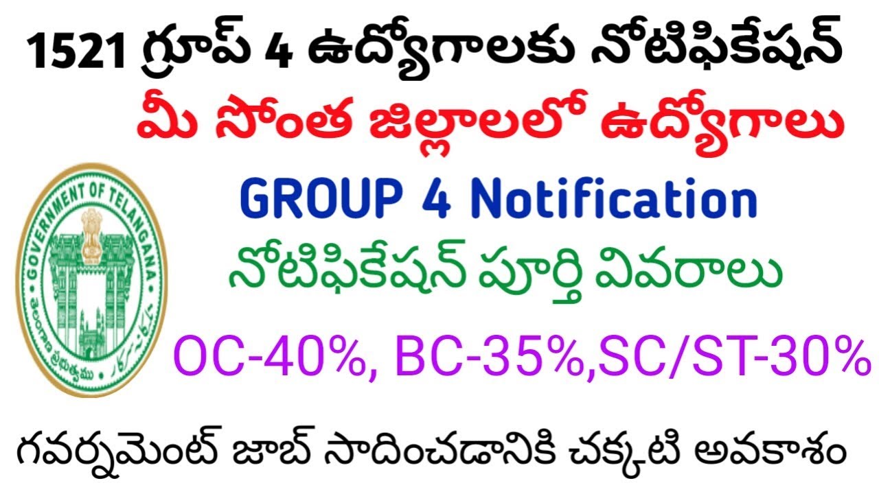 telangana group 4 notification released || TSPSC group 4 notification full details