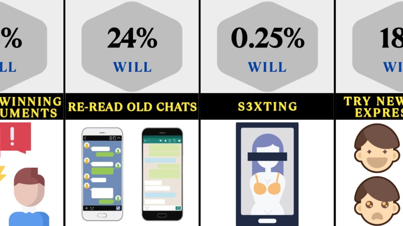 Чем люди занимаются, когда остаются дома одни — Часть 2