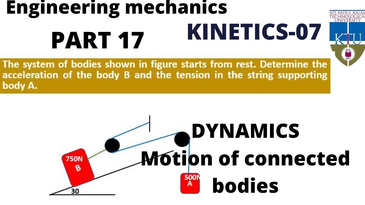 Dynamics|Part 17|Kinetics-07|Motion of connected bodies|Engineering Mechanics| KTU