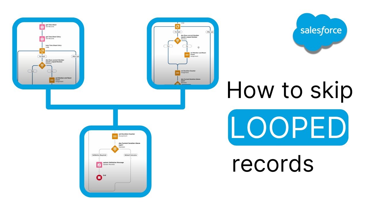 Group and SKIP Looped Records with Salesforce Flow