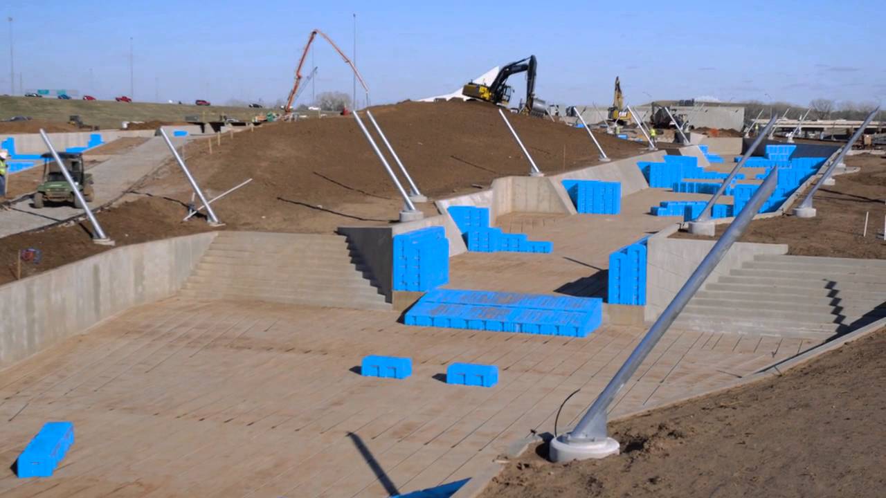 MAPS 3 RIVERSPORT Rapids March Update
