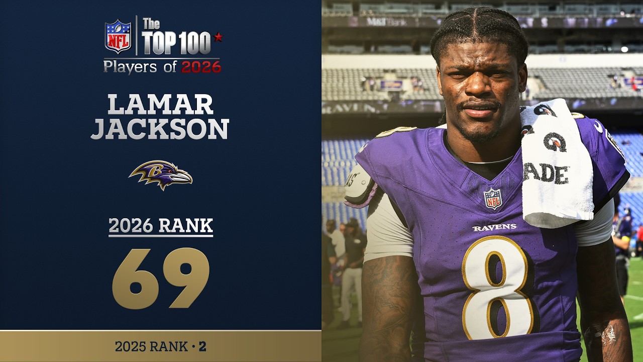 69: Lamar Jackson (QB, Ravens) | Top 100 Players of 2026