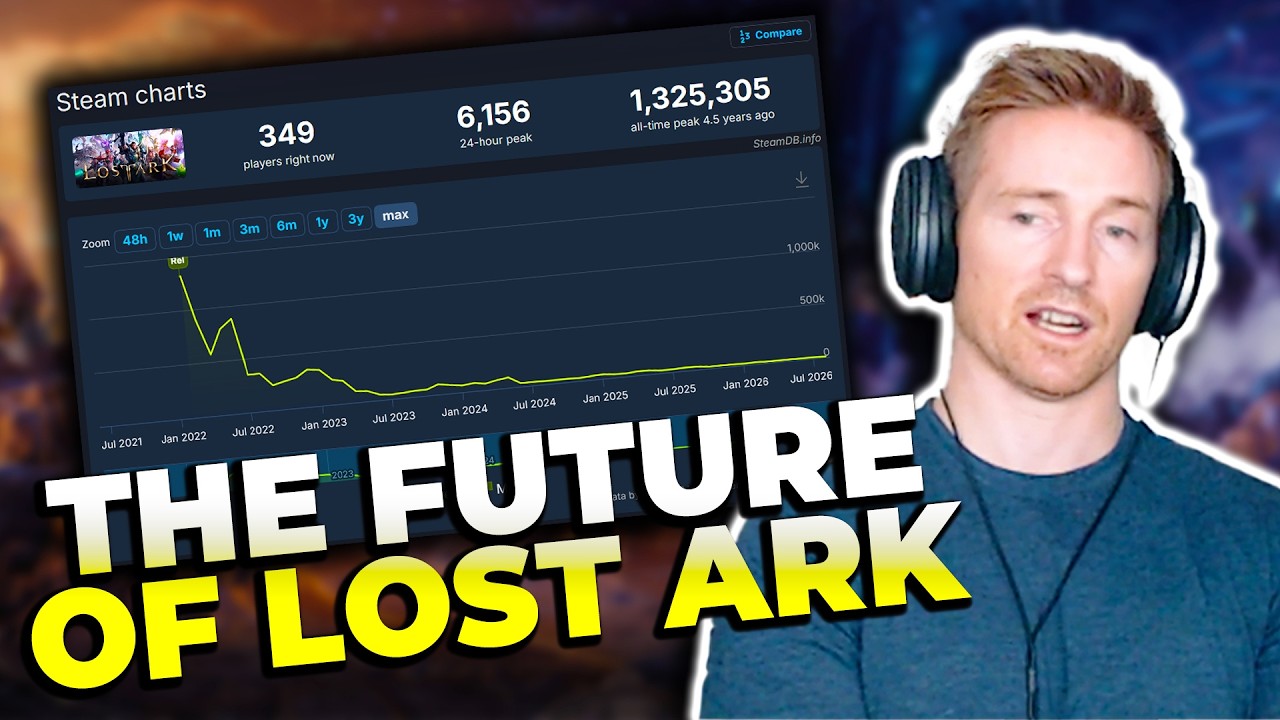 Честный разговор о будущем Lost Ark
