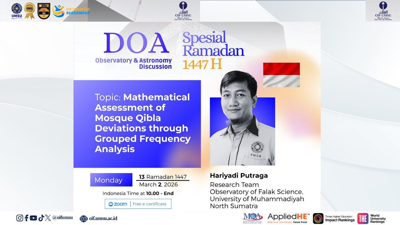 Mathematical Assessment of Mosque Qibla Deviations : DOA Spesial Ramadan 1447 H