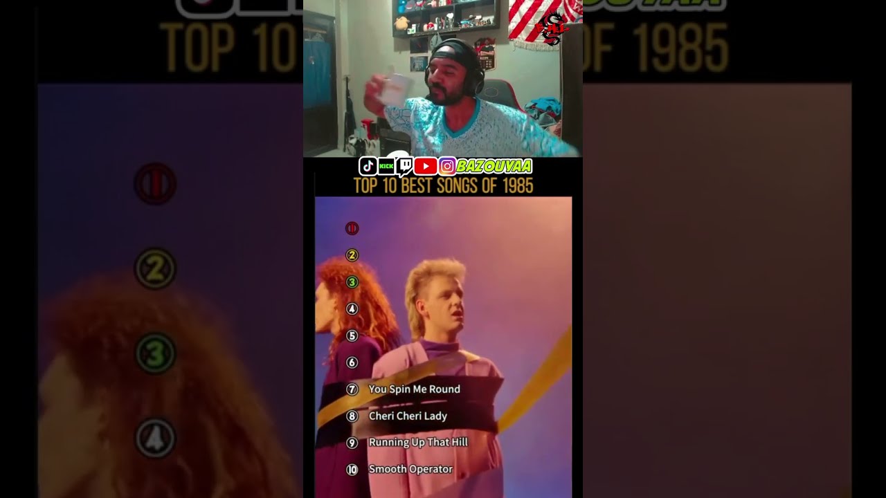 BAZOUYA TOP 10 SONGS 1985  #subscribe  #twitch