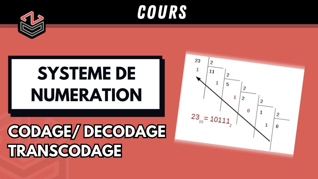 ELECTRIQUE (Part 1) :  Système de numération ( codage)