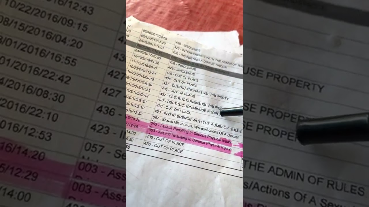 Petty Explains his prison misconduct paperwork