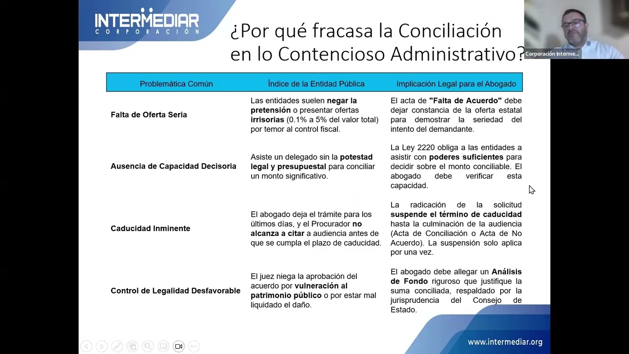 La conciliación en derecho administrativo