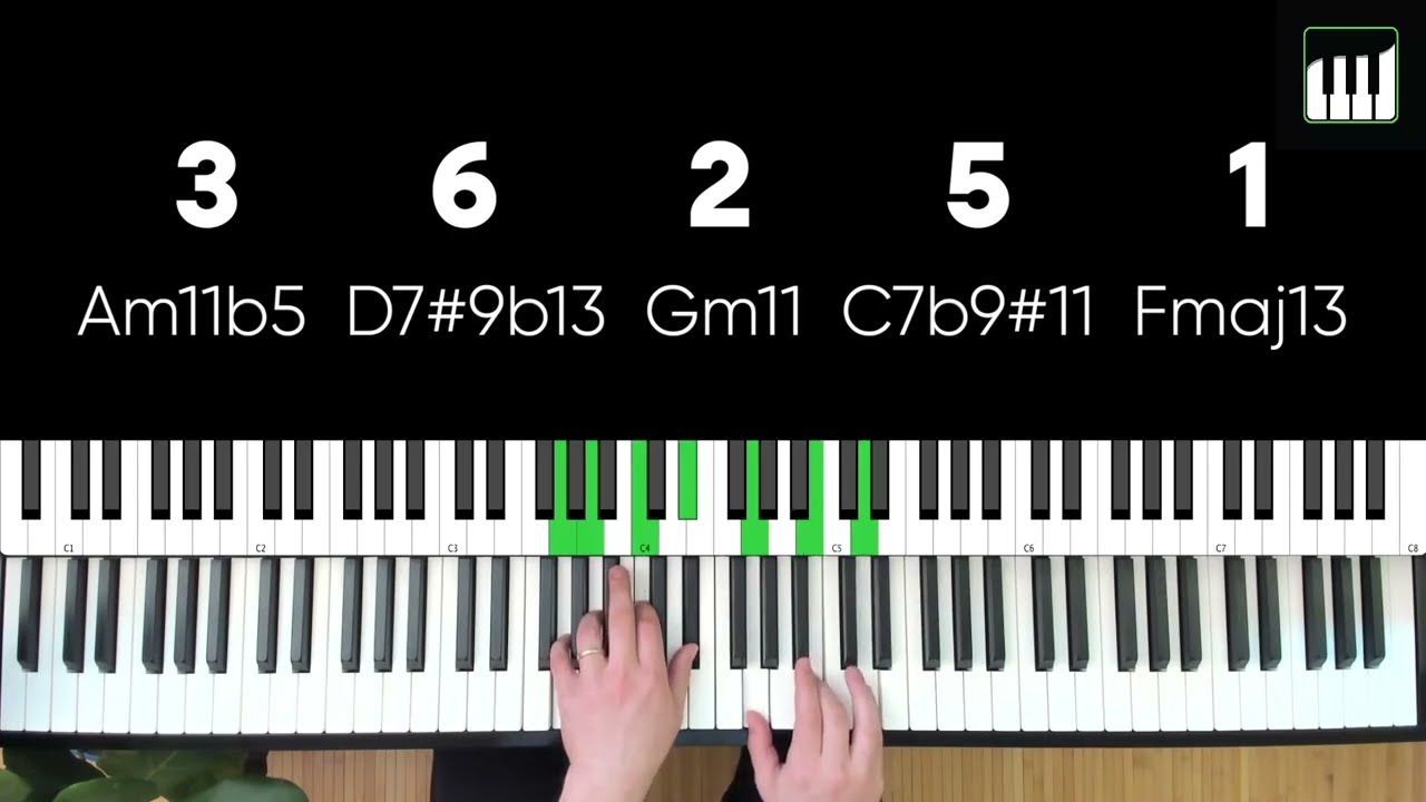 How to Turn Basic Progressions into Jazz