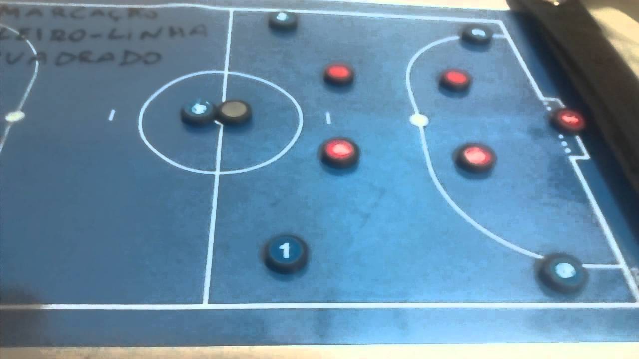 Marcação Goleiro Linha Quadrado