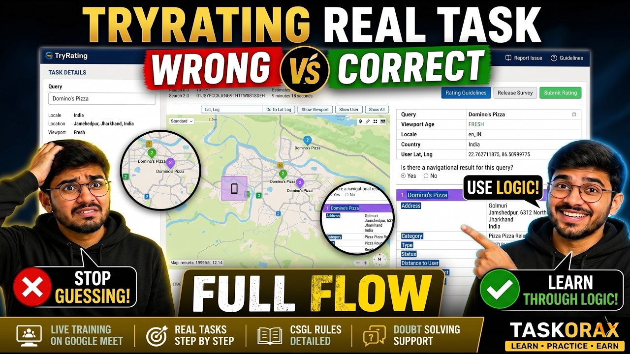 TryRating Answer Explained Step by Step | How to Pass TryRating Exam | Map Evaluation Full Tutorial
