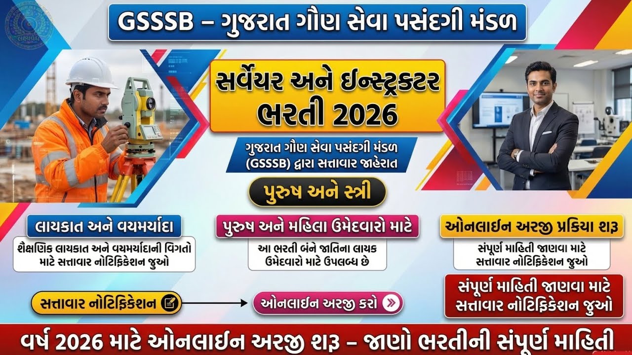 GSSSB Recruitment 2026 || Supervisor Instructor || New Vacancies Out! 🔥||  Apply Online|| All Datils