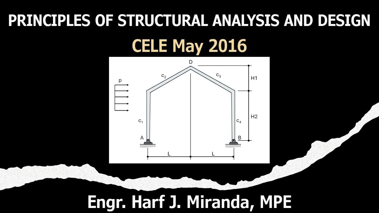 PSAD SITUATION 21: Gable Frame Subject to Wind Load
