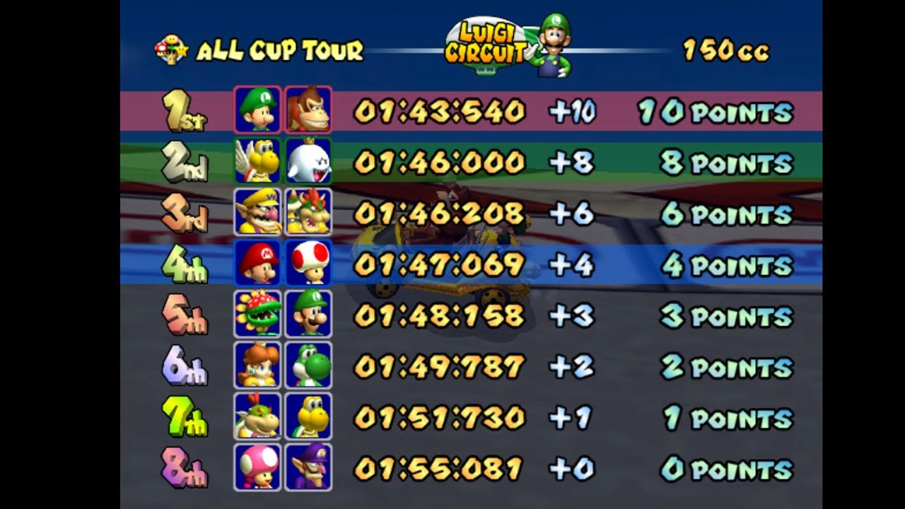 Mario Kart Double Dash 3 player All Cup Tour Grand Prix