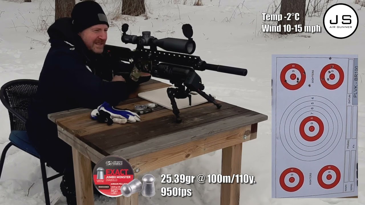 Benchrest practice 100m/110y