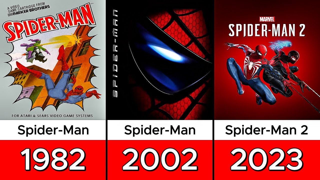 Evolution of SPIDER-MAN