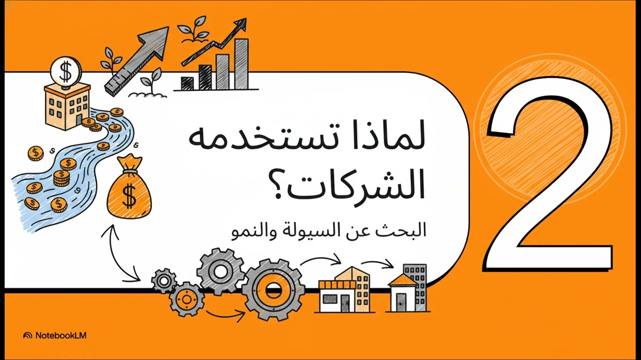 شرح مفهوم التوريق فى الشركات العقاريه والبورصهhttps://t.me/notes_egx_tasi