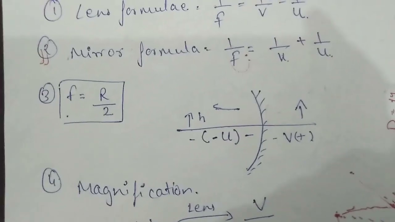 Important points of chapter - light for class 10 | important formula