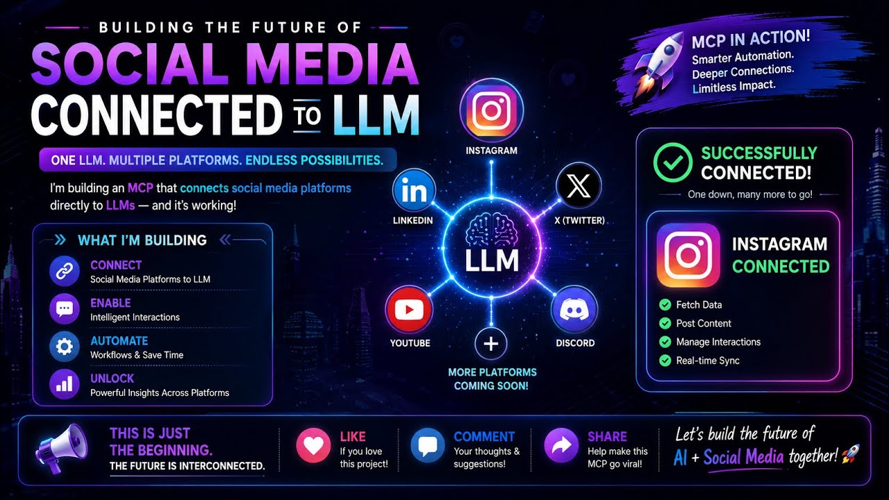 Connected Social Media to My LLM 🤯 | Building the AI Creator OS (MCP)