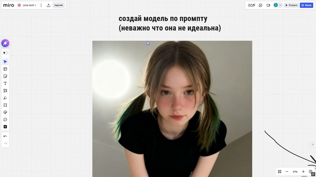 Создай AI модель и зарабатывай | пошаговая инструкция