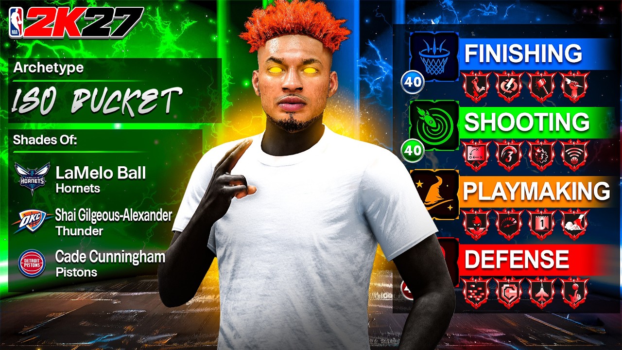 Этот билд на 6'7 ISO BUCKET в NBA 2K27 просто БОМБА! ЛУЧШИЙ билд 6'7 в 2K27