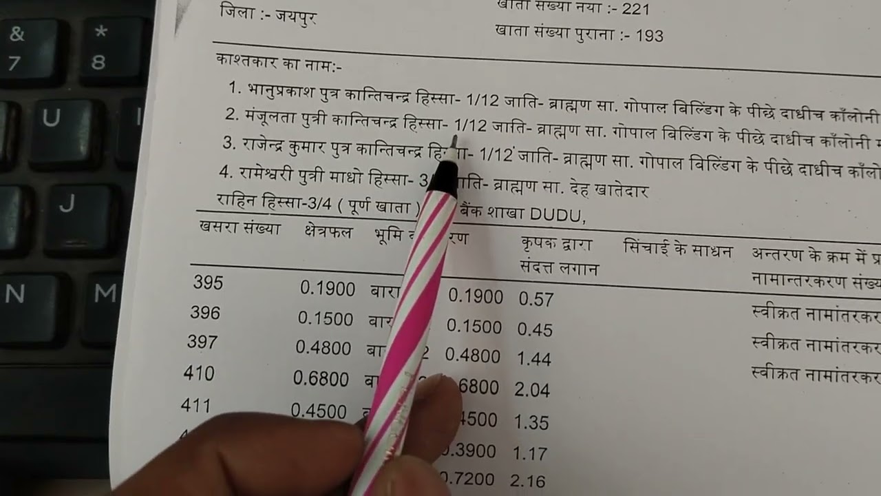 जमाबंदी में से अपना हिस्सा कैसे निकाले