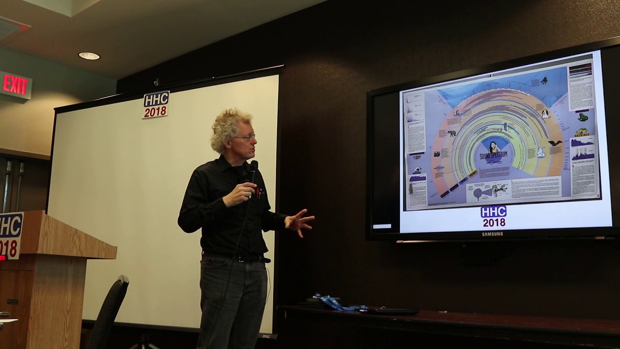 HHC 2018: Audio & Acoustic Performance of HP48 Series with Applications