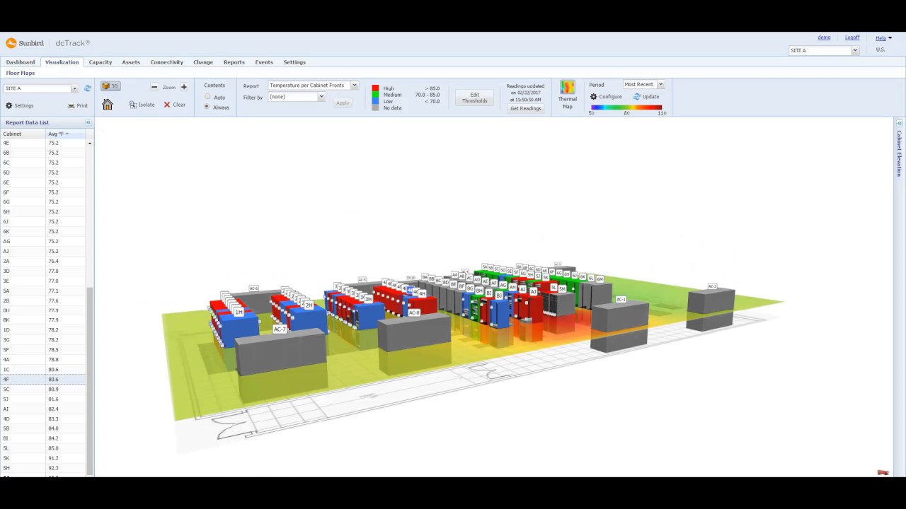 Sunbird Data Center Visualization