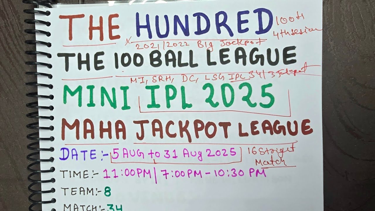The hundred 2025 prediction, the hundred 2025 match prediction, the hundred prediction, The 100 Ball