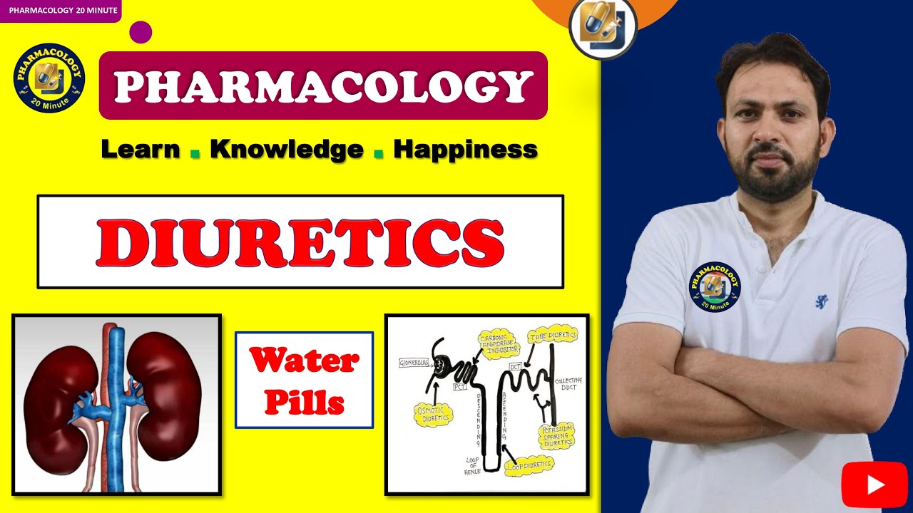 Diuretics (Water Pills) Pharmacology | Types, Mechanism, Uses, Side Effects | #pharmcology